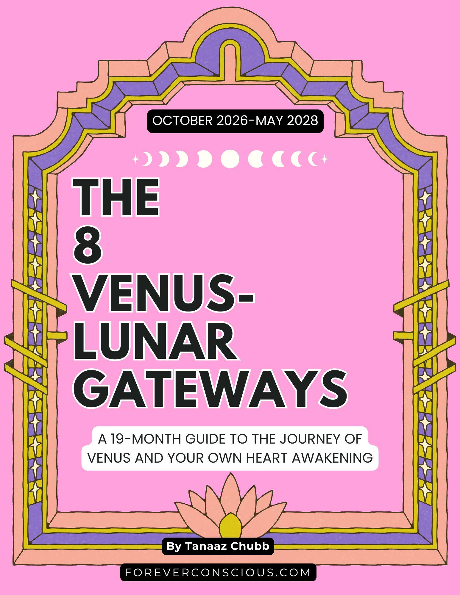 The Eight Lunar Gateways of Venus